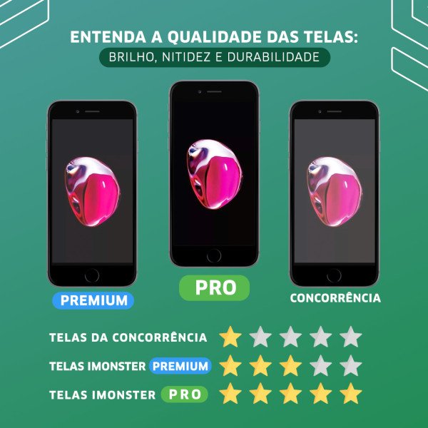 Tela touch display Pro 5.5 compatível com iPhone 6s Plus